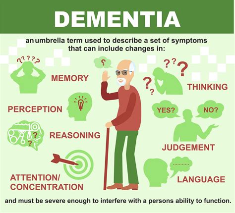 What Things Can Cause Dementia